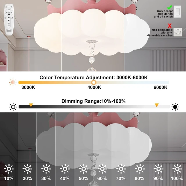 Alt view image 3 of 7 - LED Ceiling Light Dimmable with Remote Control,Modern Kids Room Flush Mount Ceiling Light Fixture,Cartoon Crown Ceiling Lamp,Girls Room for boy Room Baby Kids Room Bedroom Nursery Pink