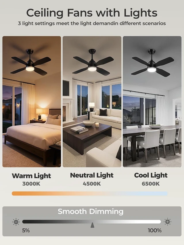 Alt view image 4 of 7 - 42 Inch Ceiling Fan with Light, APP & Remote, Downrod Mount