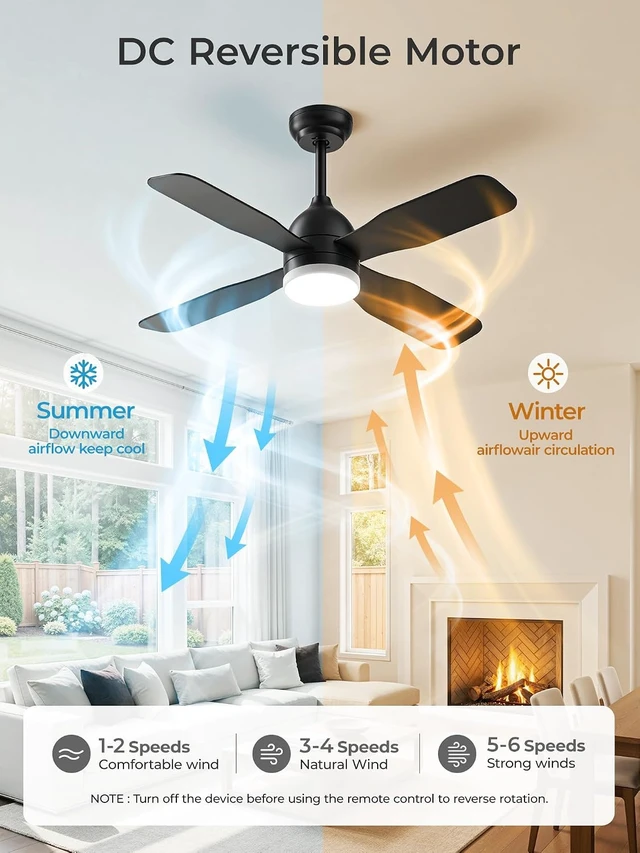 Alt view image 5 of 7 - 42 Inch Ceiling Fan with Light, APP & Remote, Downrod Mount