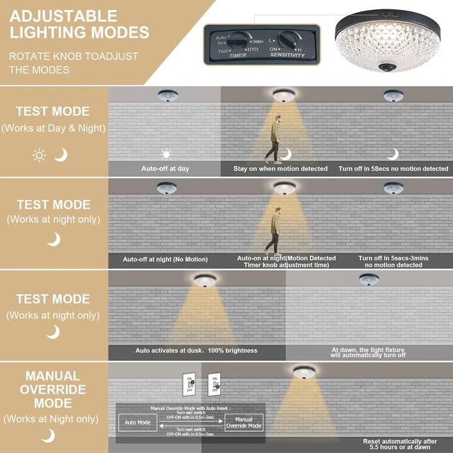 Alt view image 5 of 7 - Motion Sensor Outdoor Flush Mount Ceiling Light, Industrial Glass Rustic Light LED Ceiling Lamp for Porch, Entryway, Garage