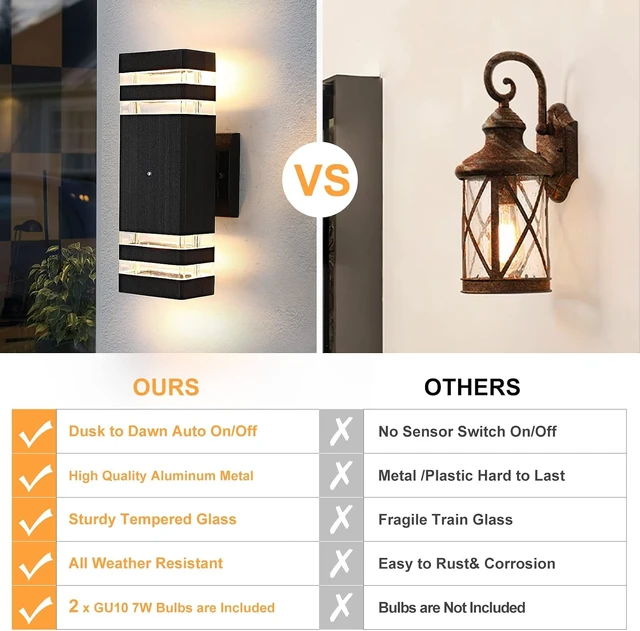 Alt view image 4 of 7 - Dusk to Dawn Outdoor Lighting 2 Pack, Porch Lights Outdoor Wall Lamps for Patio Waterproof 3000K Warm White Exterior Light Fixture Sconce for House Hallway Garden Corridor