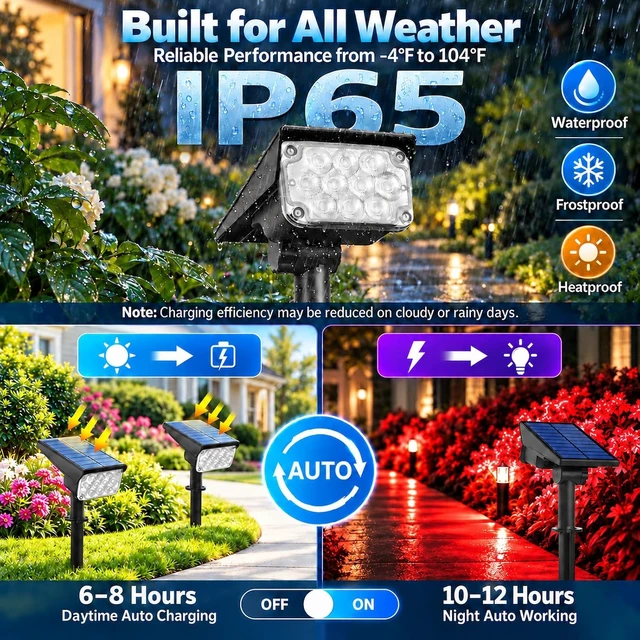 Alt view image 2 of 6 - T-SUNUS Red Solar Lights for Outside 4 Pack IP65 Waterproof Dusk-to-Dawn