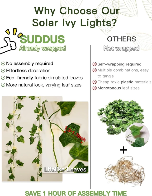 Alt view image 4 of 7 - suddus Solar Ivy String Lights Outdoor Waterproof, 33Ft 100 LED Fake Vines with Lights, Artificial Greenery Leaf Fairy Light for Privacy Fence, Wall, Patio, Garden, Balcony Decor (Warm White)