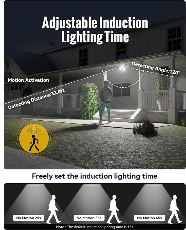 Alt view image 6 of 7 - Solar Light Indoor Outdoor, 3000LM Solar Shed Light Rotation Design, Waterproof 5 Modes (2 for All Day Lighting) Motion Sensor, Dimmable Remote for Barn Patio Chicken Coop Gazebo Garage