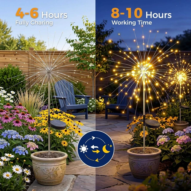 Alt view image 7 of 7 - btfarm 4 Pack Solar Garden Lights Outdoor, 8 Modes Firework Lights Outside