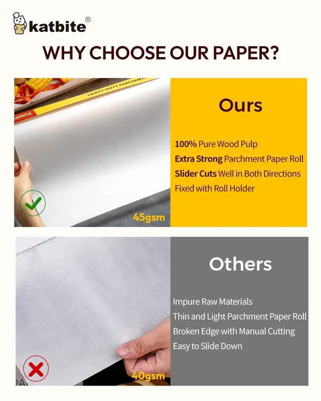 Alt view image 6 of 7 - Heavy Duty Parchment Paper Roll, 12 in x 262 ft, 262 Sq Ft | Non-Stick Baking Paper for Cooking, Baking Cookies, Grilling, Air Frying and Steaming.