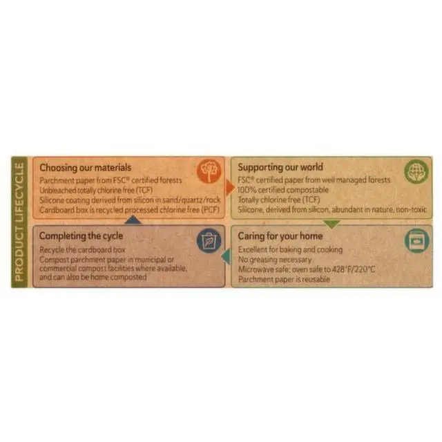 Alt view image 3 of 6 - Parchment Paper Baking Sheets 3 Pack of 24-Count Precut Liners - Unbleached, Chlorine Free, Greaseproof, Silicone Coated Standard Size Fits 12.5 x 16 Pans