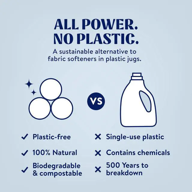 Alt view image 4 of 7 - Wool Dryer Balls (3 Count) - Made from 100% New Zealand Wool - Biodegradable Dryer Balls - Shorten Dry Times, Soften Clothes, and Stop Static Cling - Lasts up to 1000 Loads