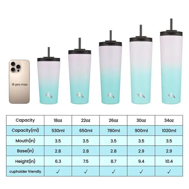 Alt view image 3 of 7 - 22 oz Insulated Tumbler Water Bottle with Straw Lid, Lavender Green | Stainless steel insulated tumbler for coffee, water and iced drinks; spill-proof lid, 2 straws, cup-holder friendly
