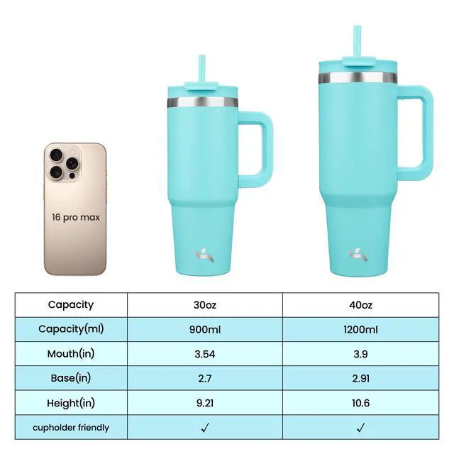 Alt view image 3 of 7 - 30 oz Insulated Tumbler Water Bottle with Handle, Straw Lid | BPA-free and dishwasher safe; made for gym, travel, coffee and gifting, 2 straws, cup holder friendly,Turquoise