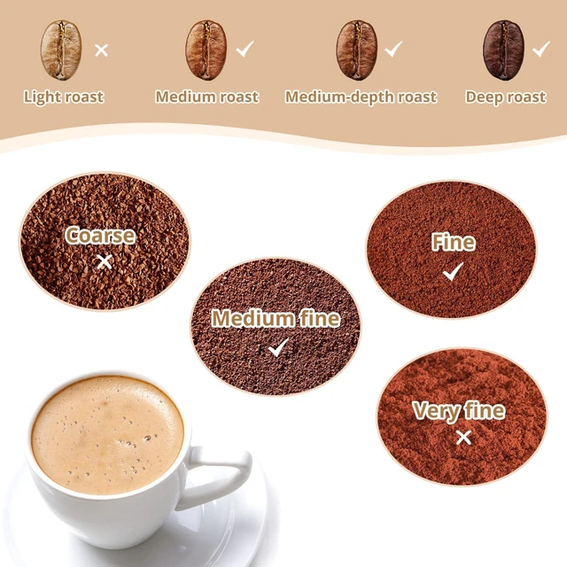 Alt view image 6 of 7 - Stainless Steel Coffee Pod, Metal Refillable Capsules for Nespresso | Matel Reusable Coffee Pods Kit Compatible With Nespresso Original Line