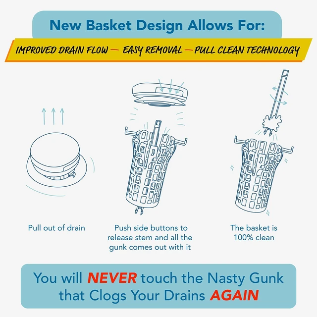 Alt view image 5 of 6 - Ultra Flo - 6 Pack 2 in 1 Bathroom Sink Replacement Basket Drain Hair Catcher with Stopper Strainer & - No Installation Clog Prevention, Fits 1.25 Wide Sink Drains - As Seen On Shark Tank
