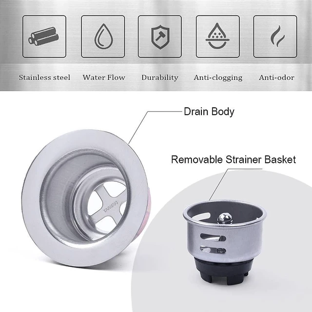 Alt view image 3 of 6 - Junior Duo Bar/Pre Sink Stainless Steel Strainer Assembly W/Basket Strainer