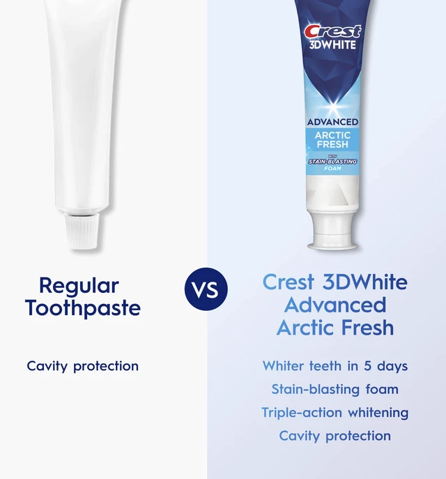 Alt view image 4 of 7 - 3D White Advanced Teeth Whitening Toothpaste, Arctic Fresh, 3.3 oz, Pack of 3 (Packaging May Vary)