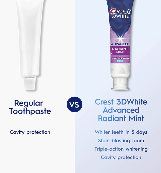 Alt view image 4 of 7 - 3D White Advanced Teeth Whitening Toothpaste, Crest 3D White Brilliance Toothpaste, Radiant Mint, 3.3 oz, Pack of 3 (Packaging May Vary)
