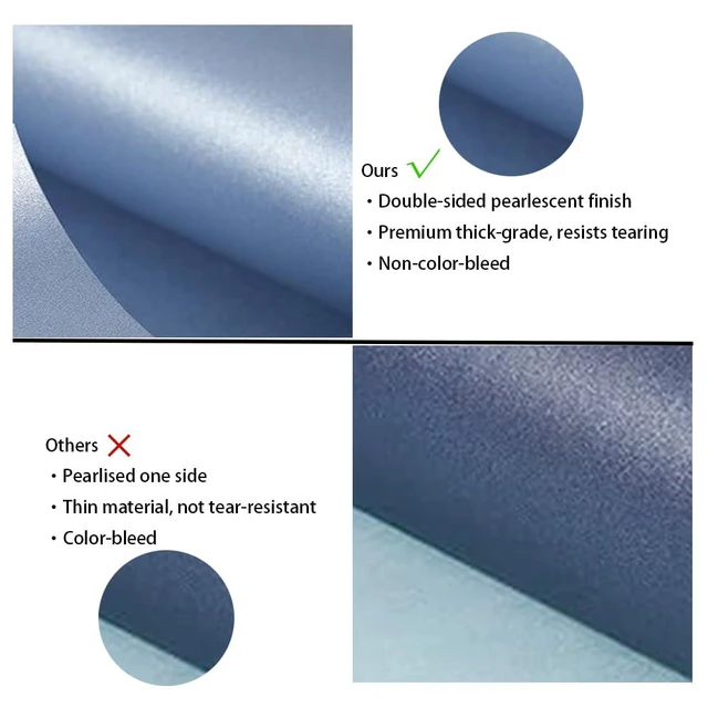 Alt view image 2 of 7 - Navy Blue Wrapping Paper - Reversible Pearly-Lustre Gift Wrap | Perfect for Wedding, Valentine's Day, Birthday, Christmas, Father's Day - Mini Roll, 17 Inches X 32.8 Feet