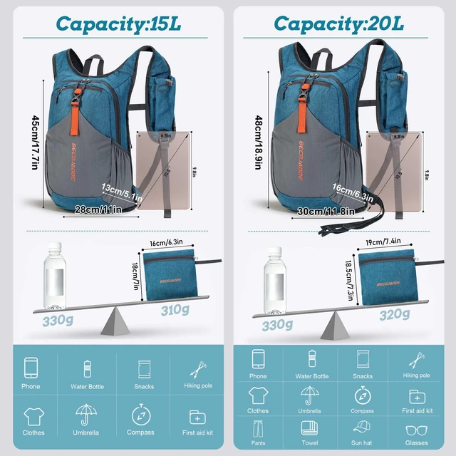 Alt view image 4 of 7 - 15L Small Hiking Backpack for Men Women Foldable Packable Back Pack Ultralight Hiking Daypack for Travel Camping Outdoor, Turquoise