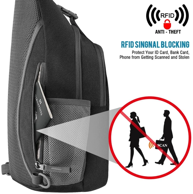 Alt view image 2 of 7 - Sling Bag for Men Women, RFID Blocking Crossbody Bag, Daily, Travel | Durable Polyester Fabric, 10L, Perfect for work, shopping, weekend outings, Hiking, Reversible Shoulder Strap (Dark Grey)
