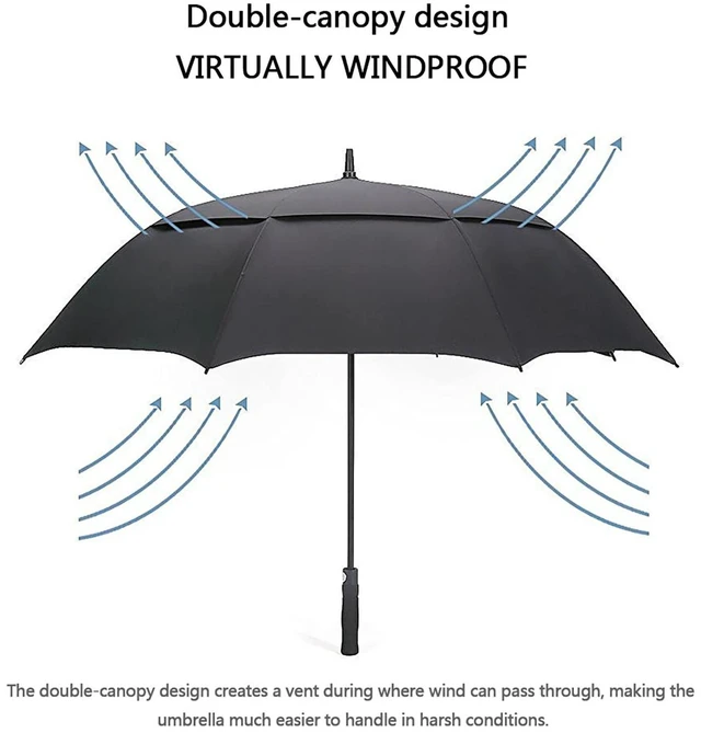 Alt view image 5 of 7 - 47/54/62/68/72 Inch Golf Umbrella Windproof Auto Open Large Umbrella | Oversized Stick Umbrella, Extra Large, Vented Double Canopy, Waterproof 210T Pongee Fabric, Fiberglass Frame, EVA Foam Handle