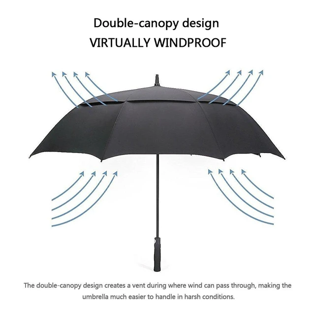 Alt view image 4 of 7 - 47/54/62/68/72 Inch Golf Umbrella Windproof Auto Open Large Umbrella | Oversized Stick Umbrella, Extra Large, Vented Double Canopy, Waterproof 210T Pongee Fabric, Fiberglass Frame, EVA Foam Handle