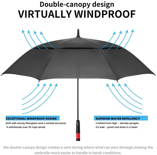 Alt view image 6 of 7 - /62/68/72 Inch Automatic Open Golf Umbrella Oversize Extra Large Double Canopy Vented Windproof Waterproof Stick Umbrella.(Black, 62",Red Handle)