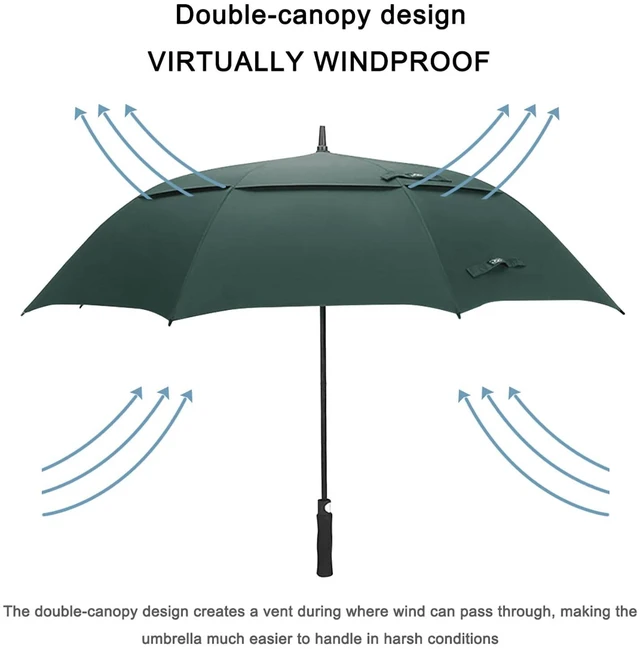 Alt view image 4 of 7 - 47/54/62/68/72Inch Golf Umbrella Windproof Auto Open Large Umbrella | Oversized Stick Umbrella, Extra Large, Vented Double Canopy, Waterproof 210T Pongee Fabric, Fiberglass Frame, EVA Foam Handle