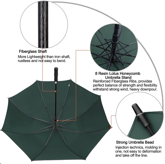 Alt view image 6 of 7 - 47/54/62/68/72Inch Golf Umbrella Windproof Auto Open Large Umbrella | Oversized Stick Umbrella, Extra Large, Vented Double Canopy, Waterproof 210T Pongee Fabric, Fiberglass Frame, EVA Foam Handle