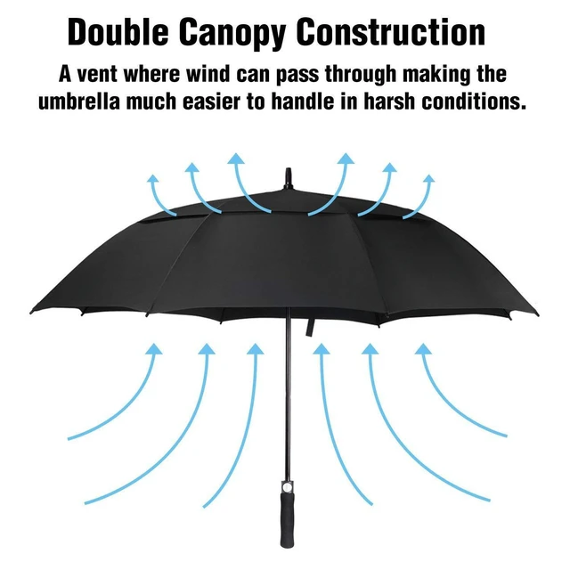 Alt view image 3 of 6 - Golf Umbrella Windproof Large 62 Inch Double Canopy for Rain,Black | Automatic Open, Extra Large Oversized,Sun Protection Ultra Rain & Wind Resistant Stick Sports Umbrellas For Men and Women
