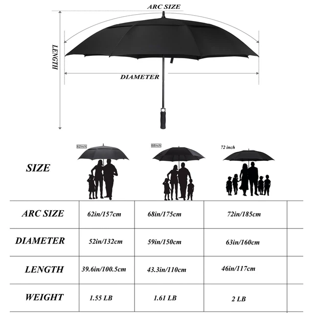 Alt view image 6 of 6 - Golf Umbrella Windproof Large 62 Inch Double Canopy for Rain,Black | Automatic Open, Extra Large Oversized,Sun Protection Ultra Rain & Wind Resistant Stick Sports Umbrellas For Men and Women
