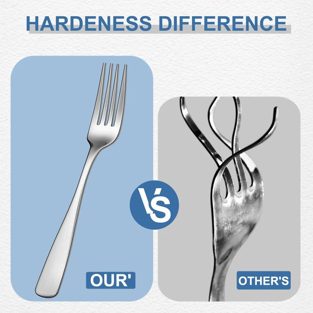 Alt view image 4 of 7 - 20 Piece Silverware Set - Stainless Steel Silverware Sets for 4 Include Spoon, Forks, Knives, Mirror Polished Flatware Set for Home, Kitchen, Restaurant, Dishwasher Safe