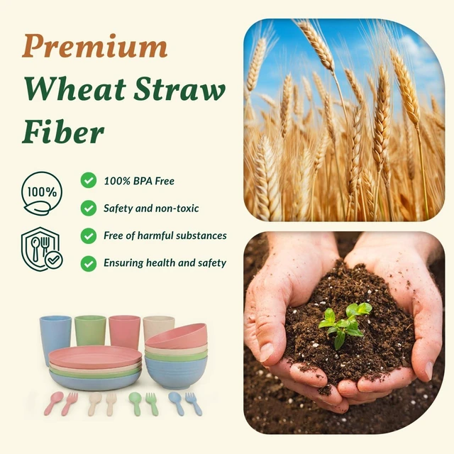 Alt view image 3 of 7 - Wheat Straw Dinnerware Sets 20 PCS Cups and Plates Sets for Kitchen Microwave and Dishwasher Safe Plate Set Unbreakable Camping Dish Set Kids Plates and Bowls Sets for Picnic, RV (Multilight)