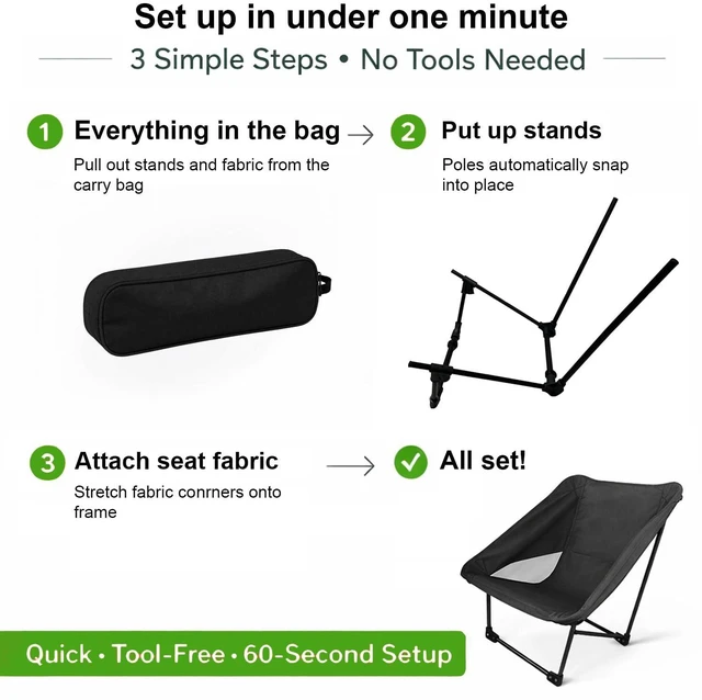 Alt view image 7 of 7 - Portable Camping Chair for Young Adults and Teens, Holds 220 LB, Lightweight & Compact Foldable Camp Chair for Backpacking Travel, Outdoor Folding Chair for Sports, Fishing, Lawn & Concert