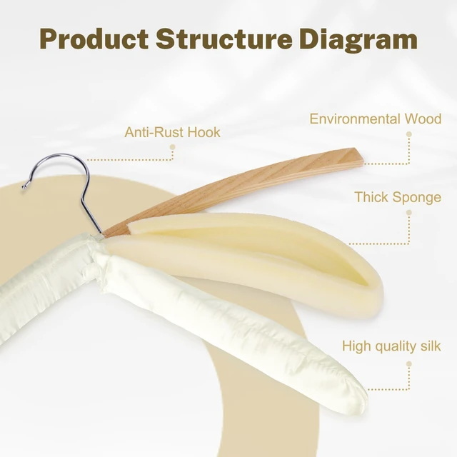 Alt view image 6 of 7 - 17 Inch Satin Padded Hangers, 6 Pack Silk Clothes Hangers - Beige | Anti-Slip Foam Padding Hangers with Swivel Hooks, No Shoulder Bump for Wedding Dress, Sweaters, Coats and Delicate Cashmere