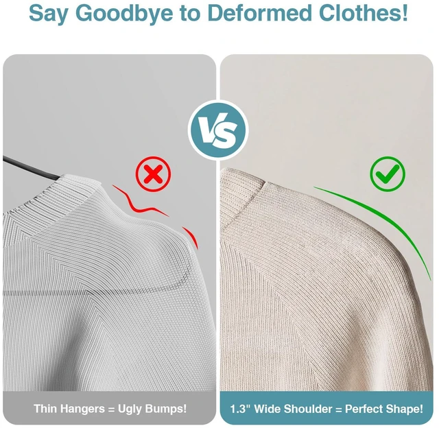 Alt view image 2 of 6 - Plastic Clothes Hanger, Extra Thick Plastic Wide Shoulder Adult 360 Degrees Rotate Slip Resistant Standard Clothing Hanger Ideal for Everyday Use White 10 Pack
