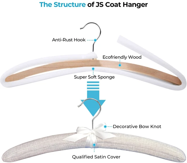 Alt view image 5 of 7 - Padded Hangers - 17 Inch Extra Large Heavy Duty Linen Covered Coat Hangers No Shoulder Bump for Women Clothes, Sweaters, Dresses, Clothing, Weddings, Lingerie Pack of 10, Linen Gray
