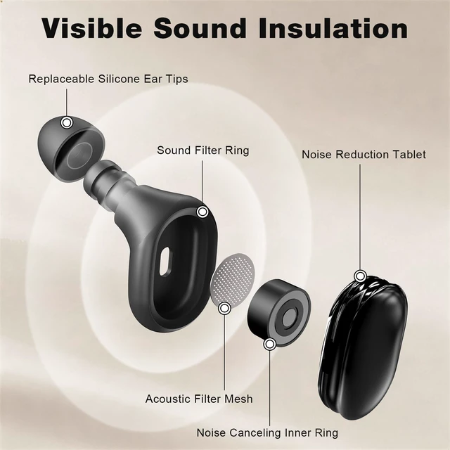 Alt view image 3 of 7 - Noise Cancelling Ear Plugs - Ultimate Hearing Protection | 40dB SNR noise reduction, ultra-comfy & custom fit, reusable silicone ear plugs for sleep, focus, travel & noise sensitivity