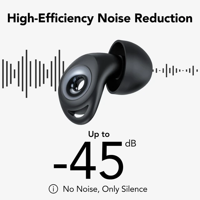 Alt view image 2 of 7 - Ear Plugs for Sleeping Noise Cancelling, Soft Earplugs for Concert, Reusable Ear Plugs for Noise Reduction with 8 Ear Tips, Silicone Hearing Protection for Work, Concert