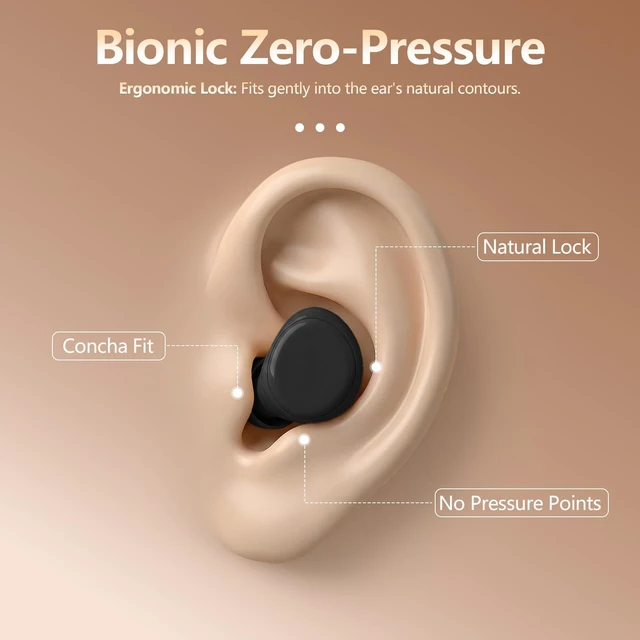 Alt view image 4 of 7 - Ear Plugs for Sleeping, 36dB Noise Canceling, Concerts Ear Plugs for Noise Reduction, Soft and Reusable, Available in 3 Sizes (S/M/L), Sleeping Ear Plugs for Concerts, Work, Travel, Snoring, Studying