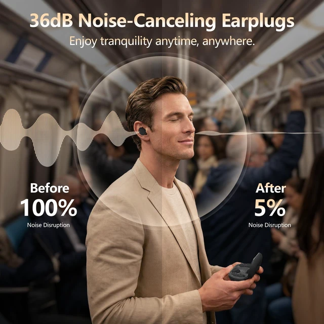 Alt view image 3 of 7 - Ear Plugs for Sleeping, 36dB Noise Canceling, Concerts Ear Plugs for Noise Reduction, Soft and Reusable, Available in 3 Sizes (S/M/L), Sleeping Ear Plugs for Concerts, Work, Travel, Snoring, Studying
