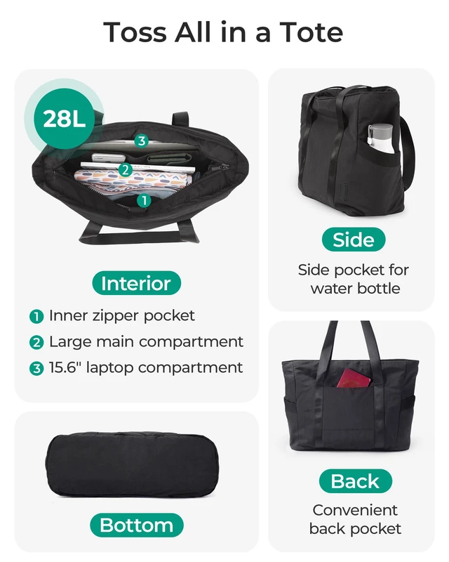 Alt view image 4 of 7 - Gym Tote Bag for Women, 24L/28L Travel Tote Yoga Mat Bag | Small & Medium Tote Bag with Zipper, Work Tote with Compartments Nurse Shoulder Hanbag for Travel, Gym