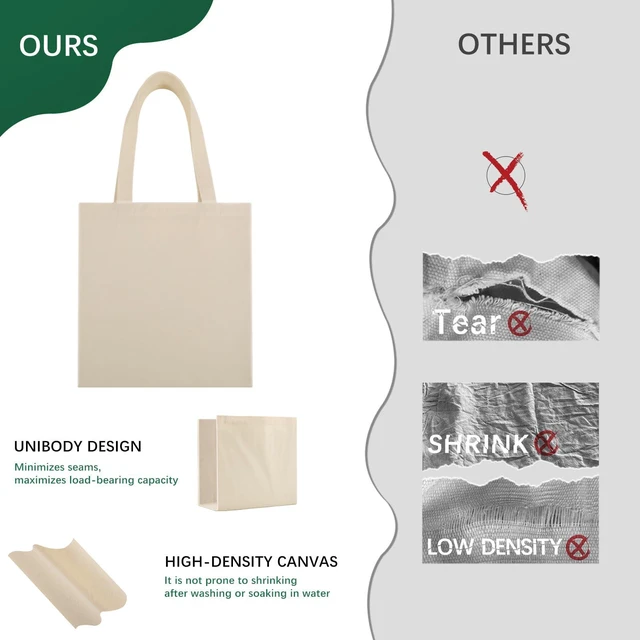 Alt view image 6 of 7 - Sublimation Tote Bags,polyester tote bags for sublimation,DIY customization blank canvas bags 13 * 15 in