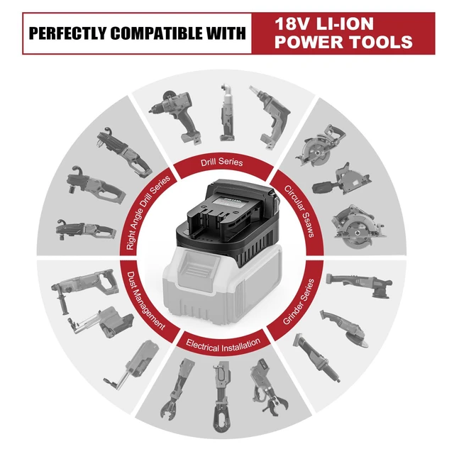 Alt view image 5 of 7 - Battery Adapter for DeWalt 20V Battery to Milwaukee 18V Tools | Convert for DeWalt 20V batteries for use with Milwaukee 18V cordless tools. Adapter only,