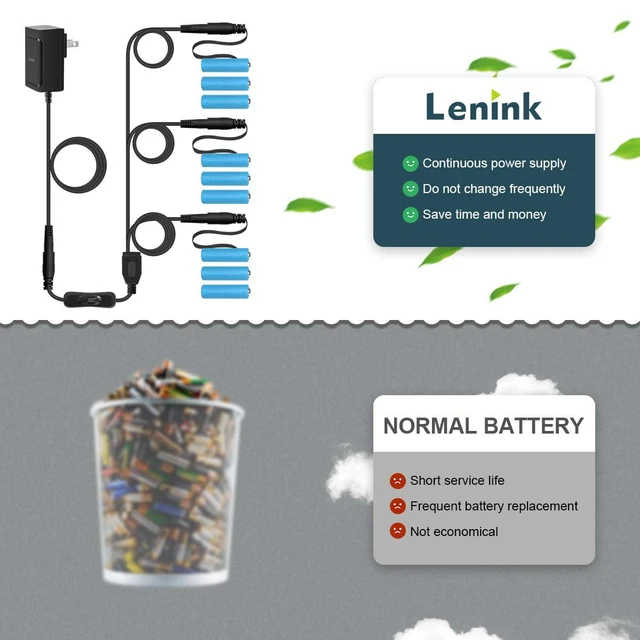 Alt view image 5 of 7 - 1 to 3 AC Power Supply Adapter Kit with On/Off Switch for AA Battery, Replace 3 AA Battery