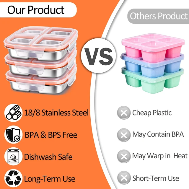 Alt view image 5 of 6 - Stainless Steel Snack & Lunch Container for Kids & Adults, 20 oz | 4 Compartments, Dishwasher-safe, Leak-resistant seal, Stackable, Bento box for meal prep, daycare, school, office & travel