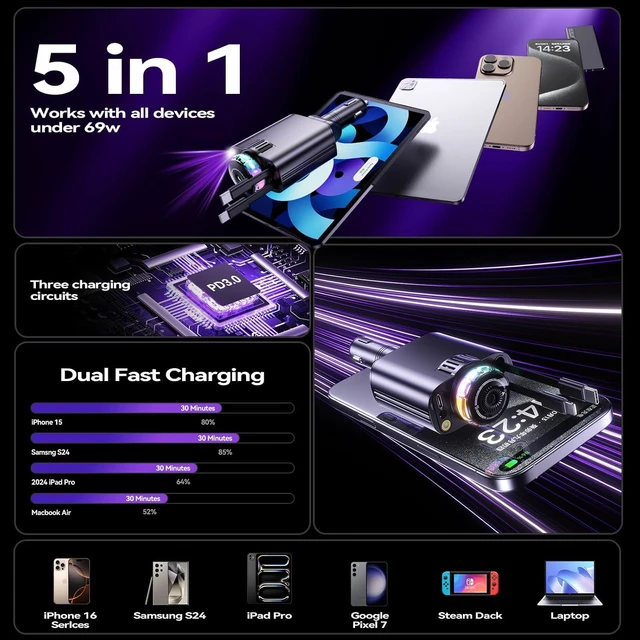 Alt view image 4 of 7 - Smart Retractable Car Charger 69W USB C Fast Charge Air Freshener Starlight | 5 in 1 Fast Car Phone Chargers Adapter with Aromatherapy, Compatible with iPhone 17 16 15 14 13 and Android