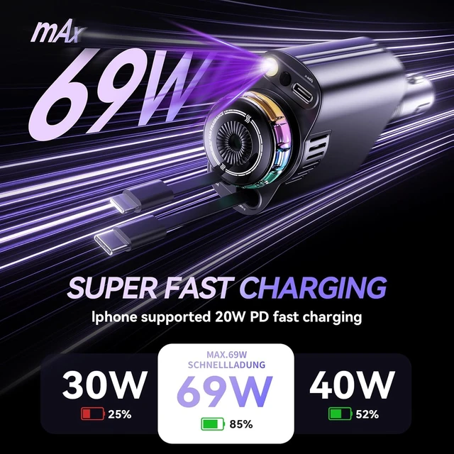 Alt view image 5 of 7 - Smart Retractable Car Charger 69W USB C Fast Charge Air Freshener Starlight | 5 in 1 Fast Car Phone Chargers Adapter with Aromatherapy, Compatible with iPhone 17 16 15 14 13 and Android