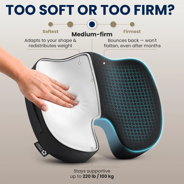 Alt view image 6 of 7 - Seat Cushion - Memory Foam Chair Cushion for Tailbone Pain Relief - Ergonomic Support for Coccyx, Sciatica & Butt - Office, Desk & Gaming Chair, Car Seat, Wheelchair, Airplane, Black