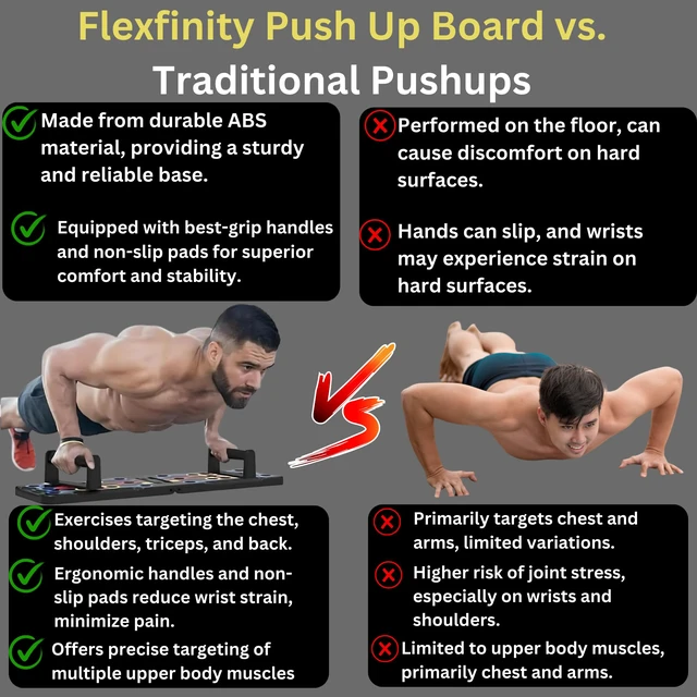 Alt view image 3 of 6 - Push Up Board 25-in-1 | Portable Pushup Board & Push Up Bar for Men | Home Gym Pilates Board & Fitness Equipment | Workout Equipment, Gym Gear