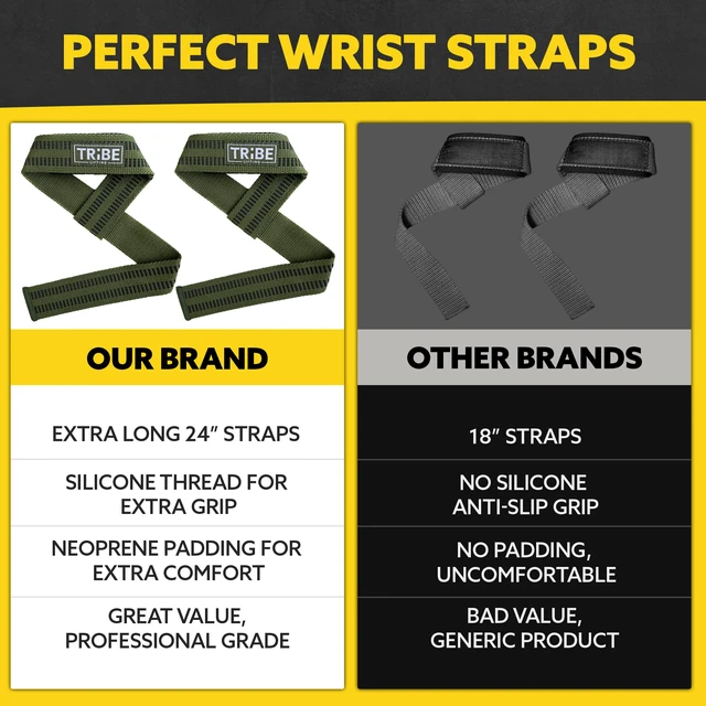 Alt view image 7 of 7 - 21-Inch Wrist Wraps and 24-Inch Lifting Straps Set for Weightlifting | Heavy-duty wrist support wraps, anti-slip silicone grip straps with padded loops, reinforced stitching for heavy lifts