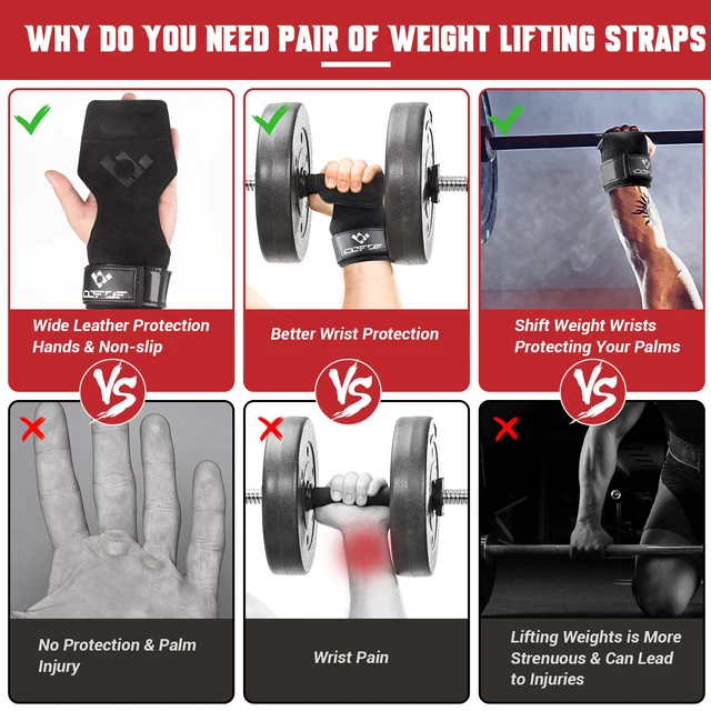 Alt view image 3 of 7 - Weight Lifting Wrist Strap, Double-Layer Leather for Deadlift Powerlifting | Gym Strap with Adjustable Neoprene Padded Fit for 6.3"8" Wrist, 8.07" Leather Strap, Gym Workout Lifting Hook (Pair)